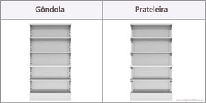 Descubra qual a diferença entre gôndolas e prateleiras?